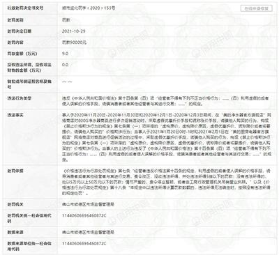 美的凈水器“虛假折價、謊稱漲價”構(gòu)成價格欺詐被罰9萬