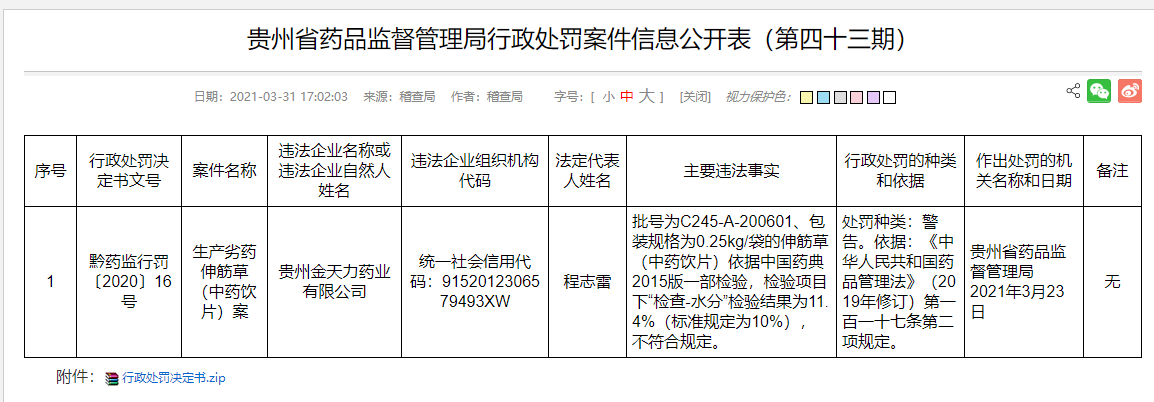 貴州金天力藥業生產劣藥“伸筋草”被予以警告