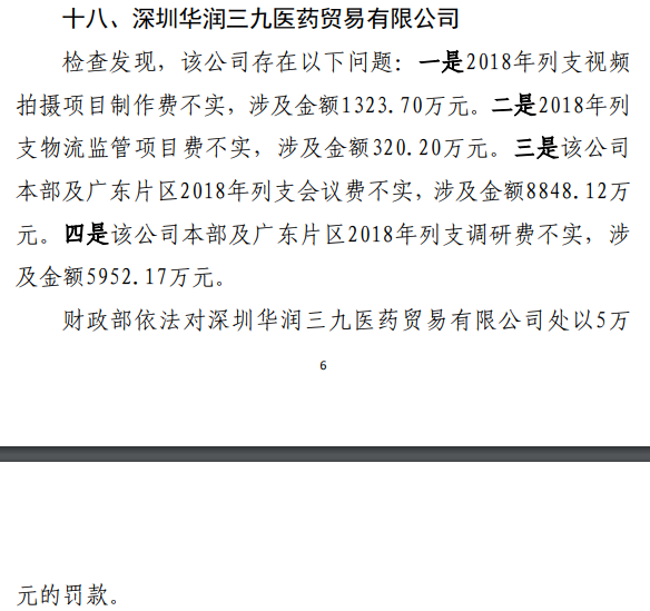 深圳華潤三九醫(yī)藥貿(mào)易公司“賬目違規(guī)”超1.6億元被罰