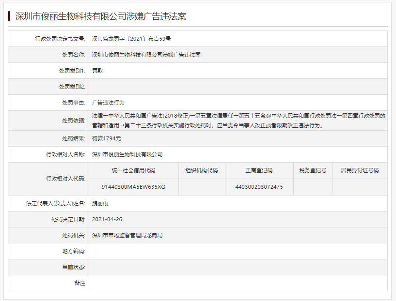 深圳市俊麗生物科技公司“廣告違法”被罰