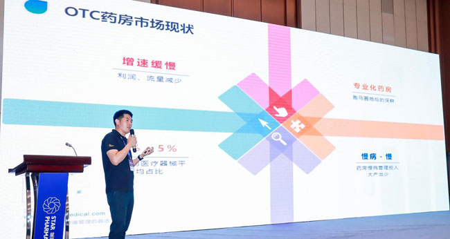 呼吸類產品探索創新路徑