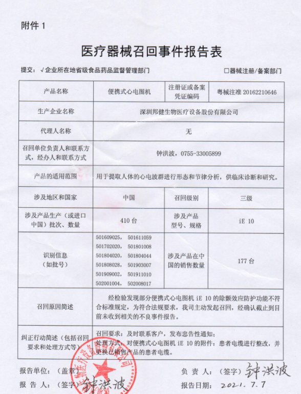 邦健醫(yī)療主動召回便攜式心電圖機 因部分除顫效應(yīng)防護功能不合規(guī)