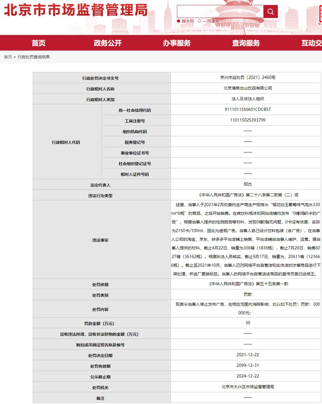 清泉出山公司違法被罰 廣告稱氣泡水0卡實為上千卡