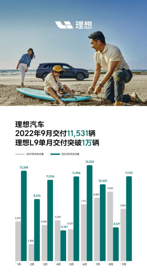 理想L9全自研價(jià)值顯現(xiàn)，更符合中國(guó)路況的全尺寸SUV