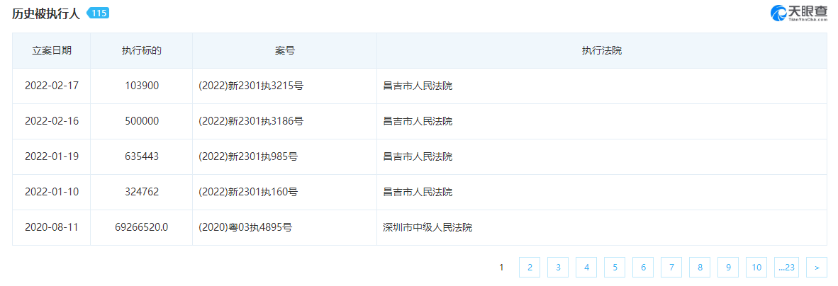 麥趣爾純牛奶不合格登熱搜 實控人家族另一企業(yè)已無財產(chǎn)可執(zhí)行