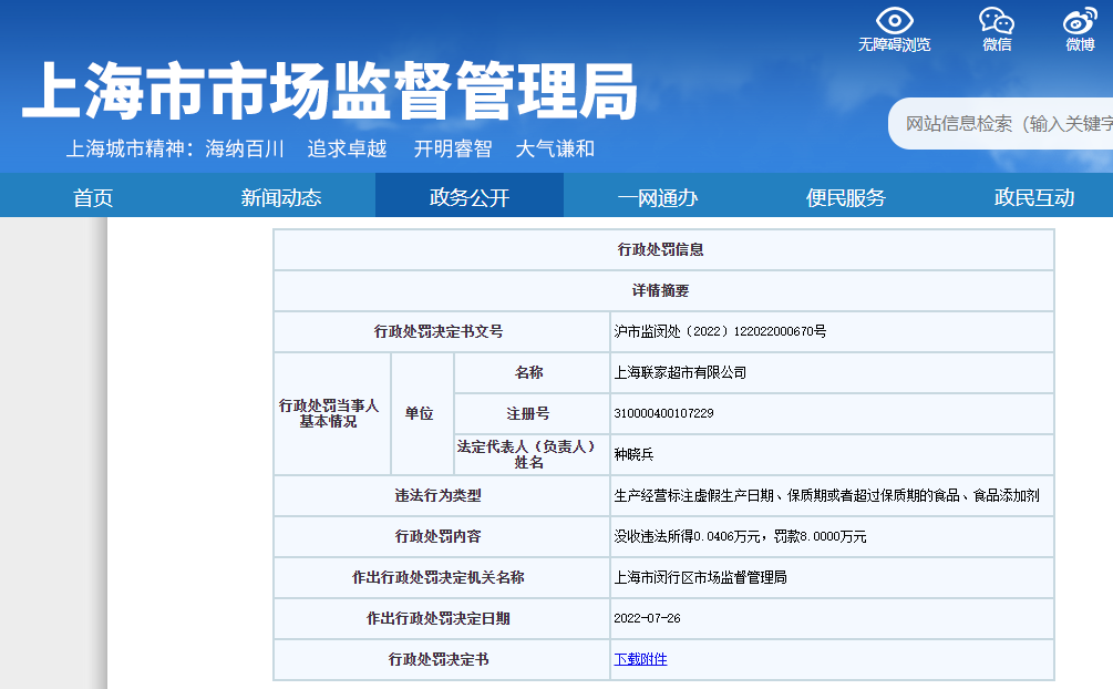 上海聯家超市有限公司因涉嫌銷售不符合食品安全標準的食品被罰