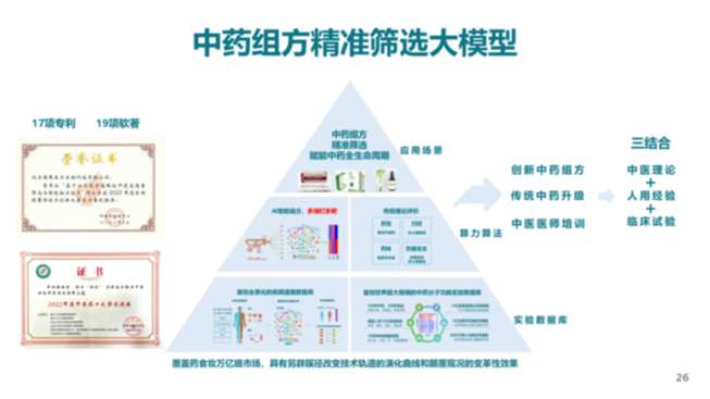 賦能“中國藥”創新突破，博奧晶方獲4000萬元投資