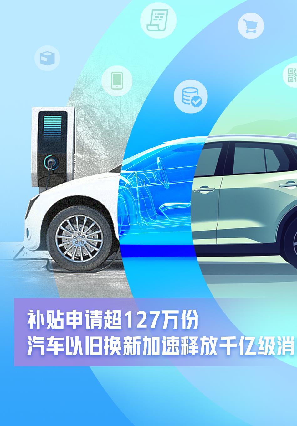 補貼申請超127萬份 汽車以舊換新加速釋放千億級消費