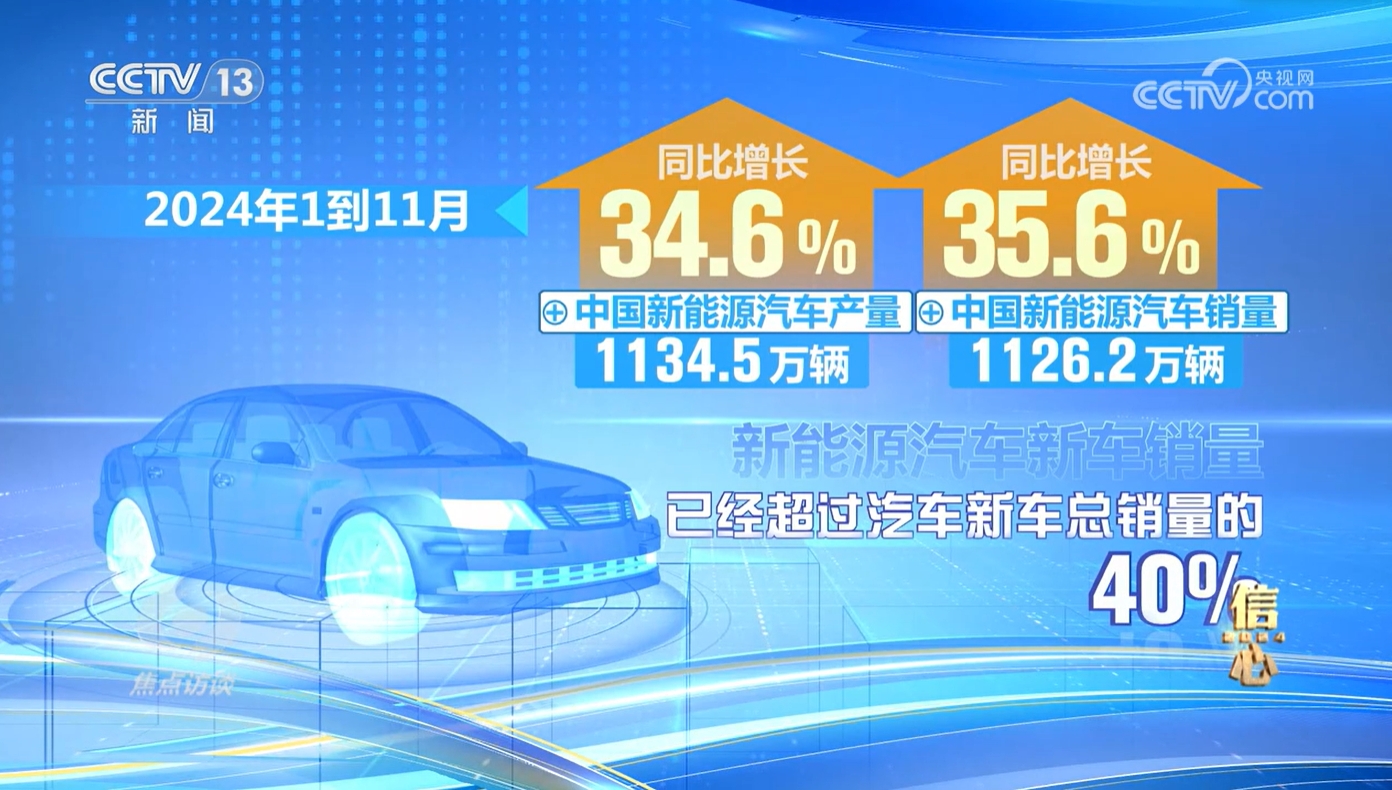 信心2024！我國“新三樣”年出口破萬億元大關