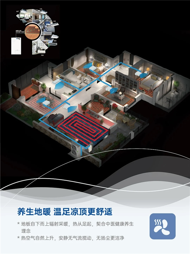 約克VRF中央空調(diào)丨助你打造健康舒適新年的“好管家”與“好伙伴”