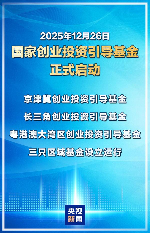 國(guó)家創(chuàng)業(yè)投資引導(dǎo)基金正式啟動(dòng)