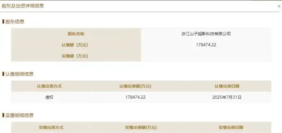 350億杭州造車新貴，悄悄接盤OPPO大樓