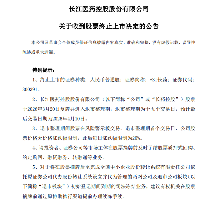 嚴重財務造假，終止上市！