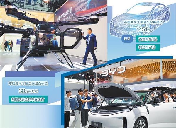 自主品牌汽車向新攀高