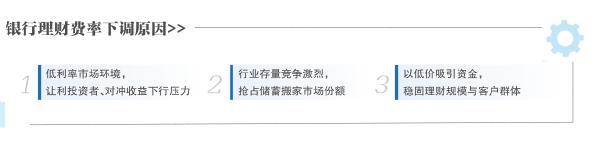 費率探底 理財公司搶“存款搬家”紅利