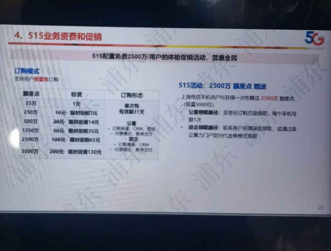 1元即可體驗！實(shí)探三大運(yùn)營商Token套餐