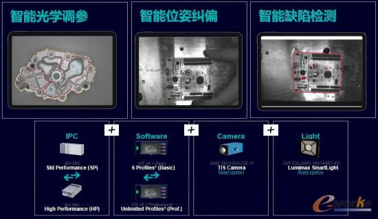 基于AI的視覺質量檢測方案Inspekto
