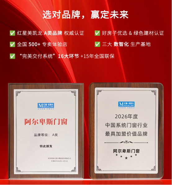 阿爾卑斯門窗榮膺紅星美凱龍頒發(fā)雙項殊榮！